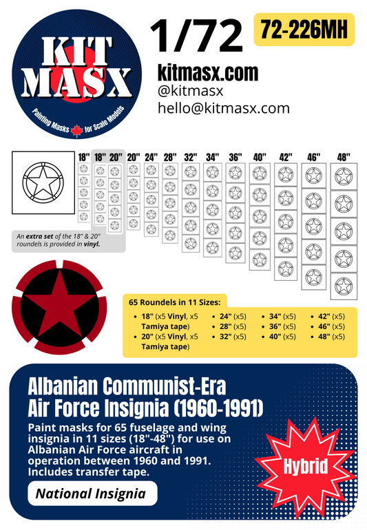 Albanian Communist-Era Air Force Insignia (1960-1991) 1/72 National Insignia Paint Masks
