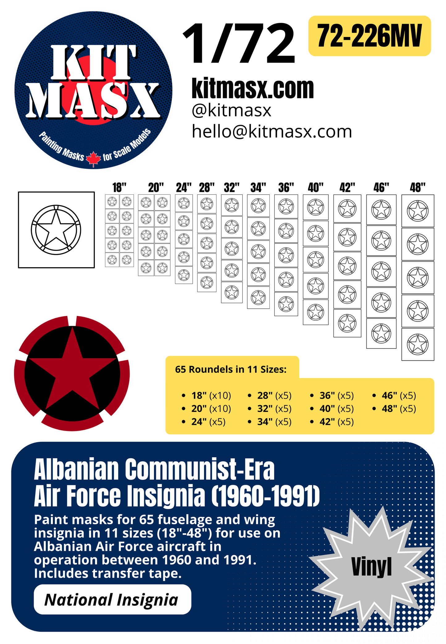 Albanian Communist-Era Air Force Insignia (1960-1991) 1/72 National Insignia Paint Masks
