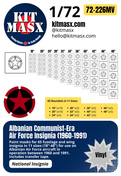 Albanian Communist-Era Air Force Insignia (1960-1991) 1/72 National Insignia Paint Masks