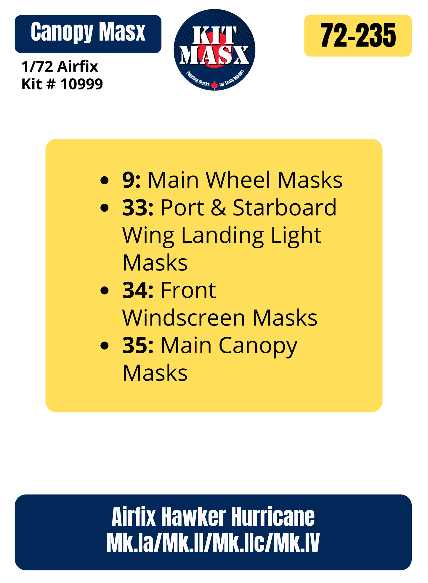 Airfix Hawker Hurricane Mk.Ia/Mk.II/Mk.IIc/Mk.IV 1/72 Canopy & Wheel Paint Masks, Kit # 10999