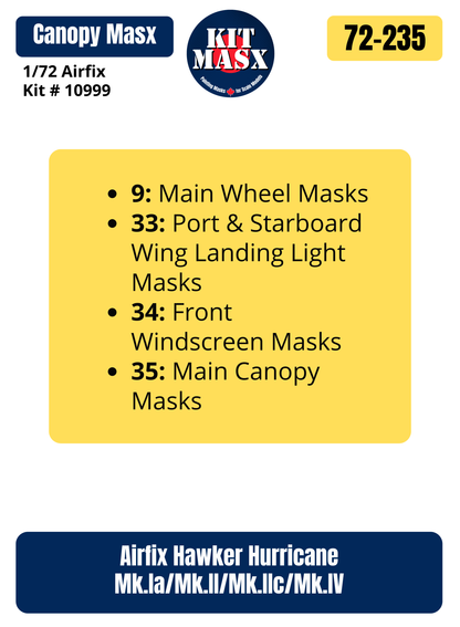 Airfix Hawker Hurricane Mk.Ia/Mk.II/Mk.IIc/Mk.IV 1/72 Canopy & Wheel Paint Masks, Kit # 10999