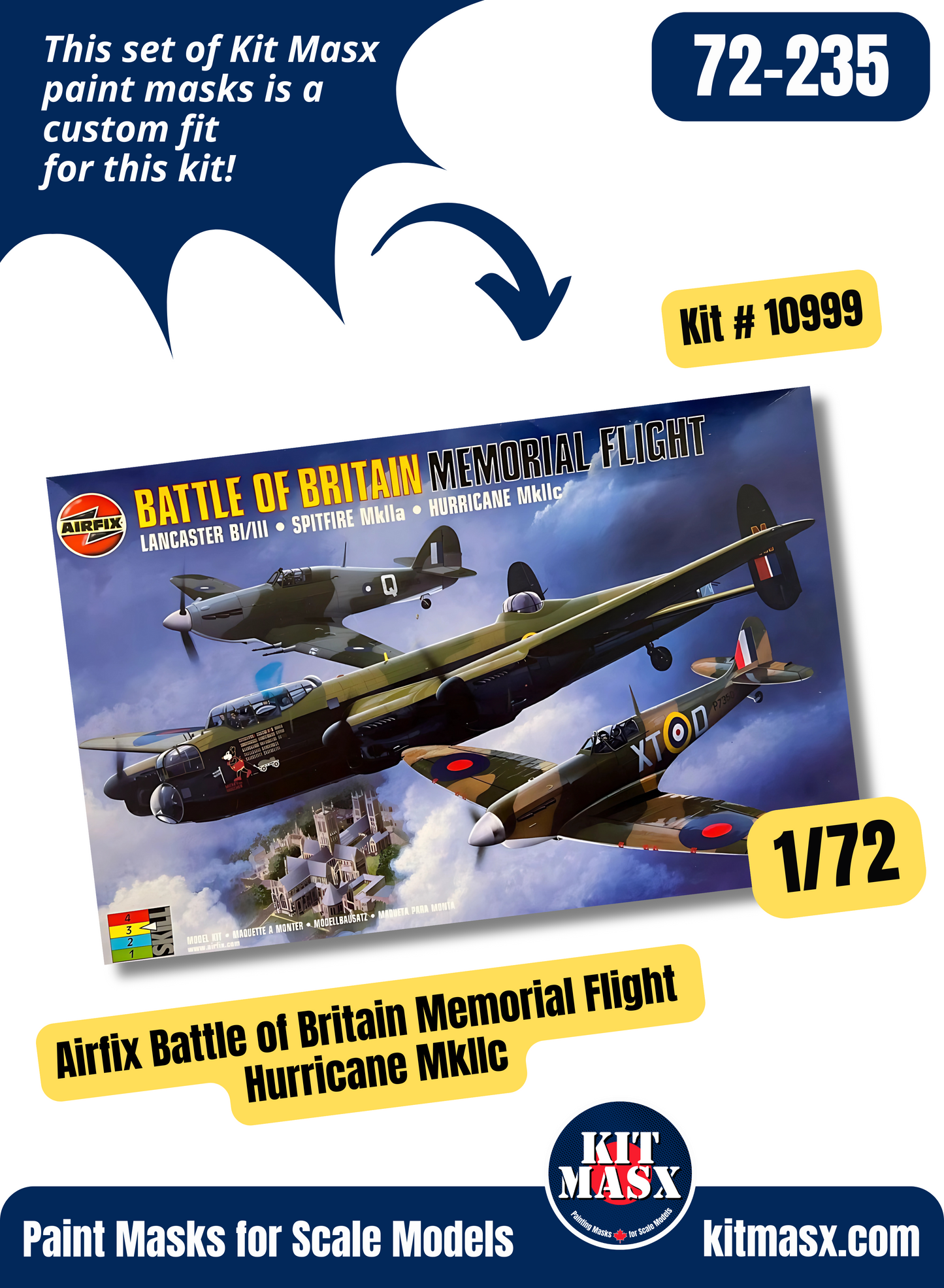 Airfix Hawker Hurricane Mk.Ia/Mk.II/Mk.IIc/Mk.IV 1/72 Canopy & Wheel Paint Masks, Kit # 10999