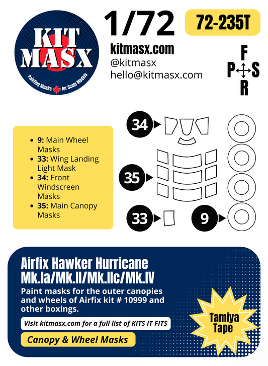Airfix Hawker Hurricane Mk.Ia/Mk.II/Mk.IIc/Mk.IV 1/72 Canopy & Wheel Paint Masks, Kit # 10999