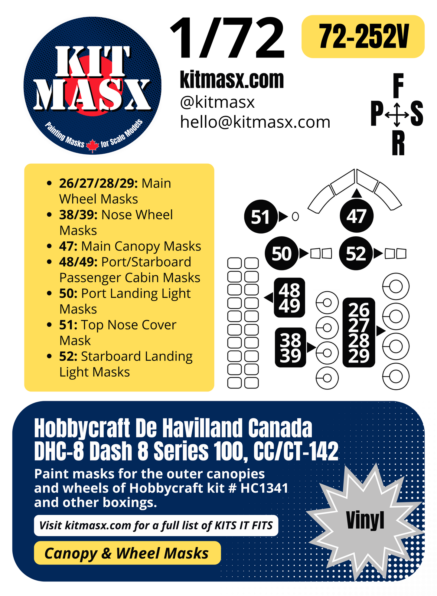Hobbycraft De Havilland Canada DHC-8 Dash 8 Series 100, CC/CT-142 1/72 Canopy & Wheel Paint Masks, Kit # HC1341