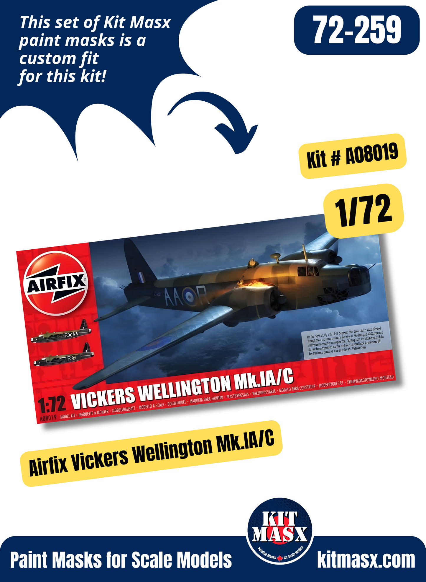 Airfix Vickers Wellington Mk.1A/C, Mk.II 1/72 Canopy & Wheel Paint Masks, Kit # A08019