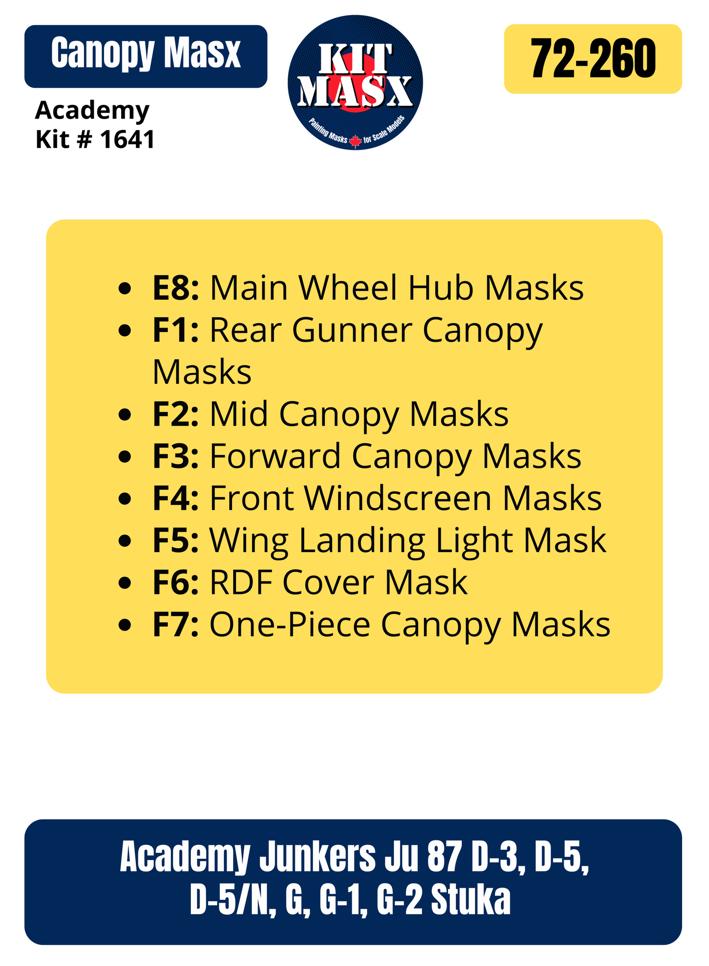 Academy Junkers Ju 87 D-3, D-5, D-5/N, G, G-1, G-2 Stuka 1/72 Canopy & Wheel Paint Masks, Kit # 1641