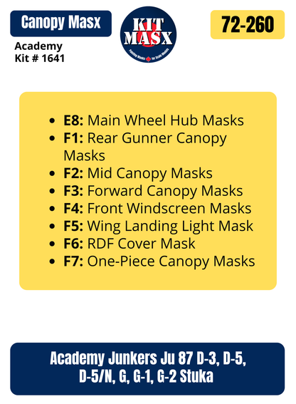 Academy Junkers Ju 87 D-3, D-5, D-5/N, G, G-1, G-2 Stuka 1/72 Canopy & Wheel Paint Masks, Kit # 1641