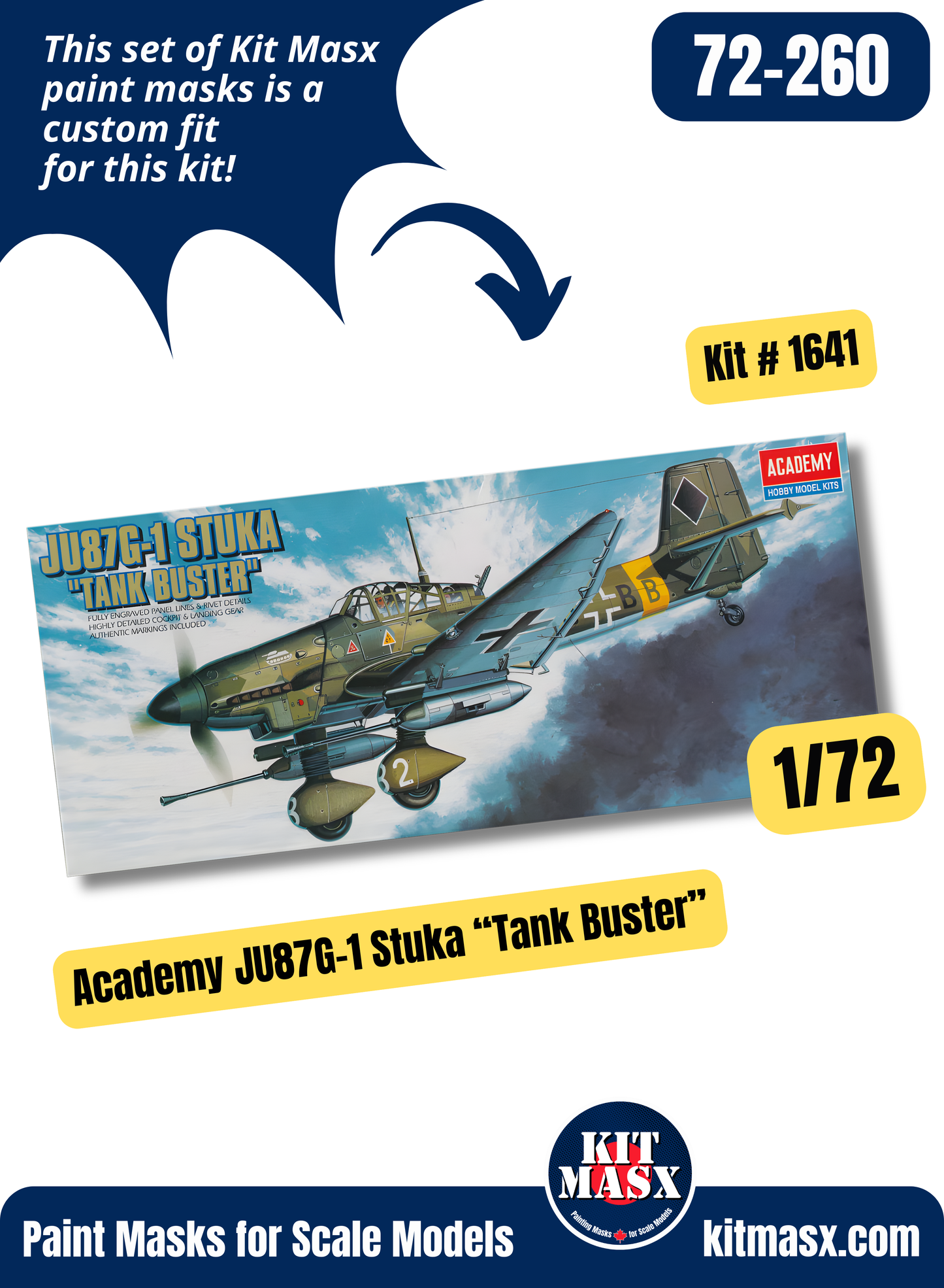 Academy Junkers Ju 87 D-3, D-5, D-5/N, G, G-1, G-2 Stuka 1/72 Canopy & Wheel Paint Masks, Kit # 1641