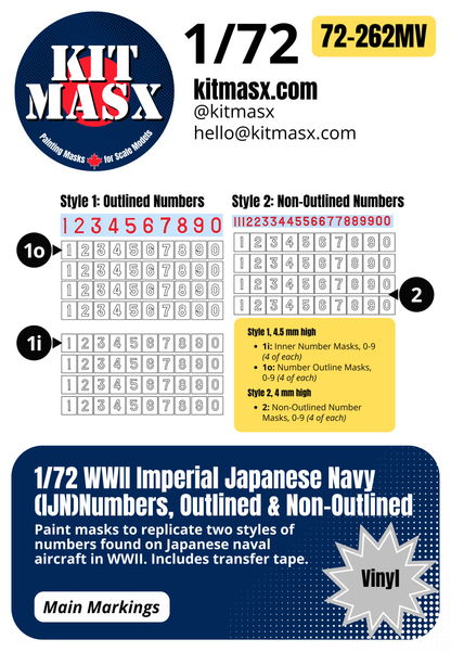 WWII Imperial Japanese Navy (IJN) Numbers, Outlined & Non-Outlined 1/72 Main Marking Paint Masks