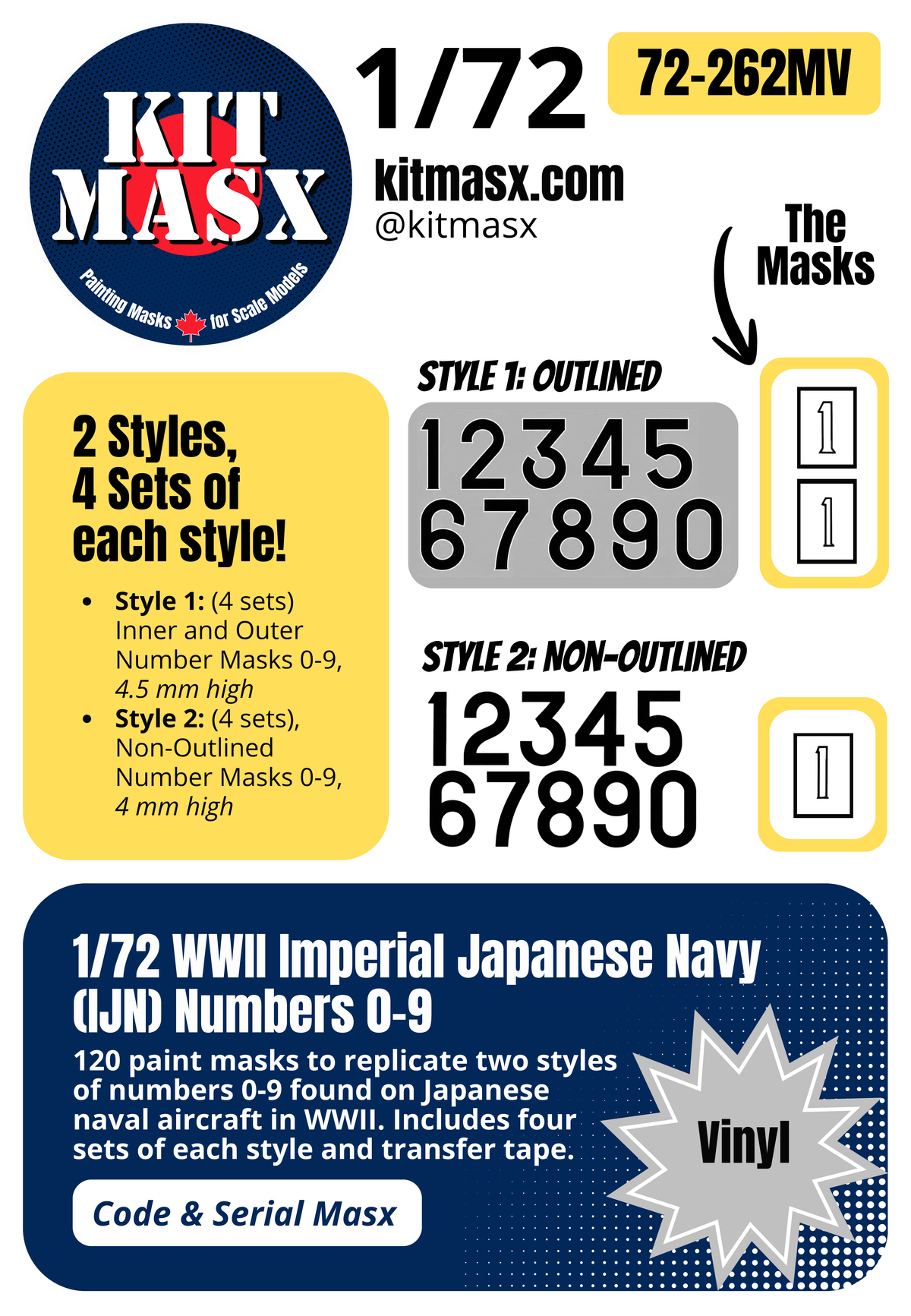 WWII Imperial Japanese Navy (IJN) Numbers 0-9 1/72 Code & Serial Paint Masks (72262M)
