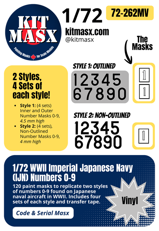 WWII Imperial Japanese Navy (IJN) Numbers 0-9 1/72 Code & Serial Paint Masks (72262M)
