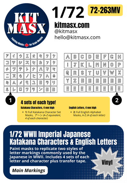 WWII Imperial Japanese Katakana Characters & English Letters 1/72 Main Marking Paint Masks