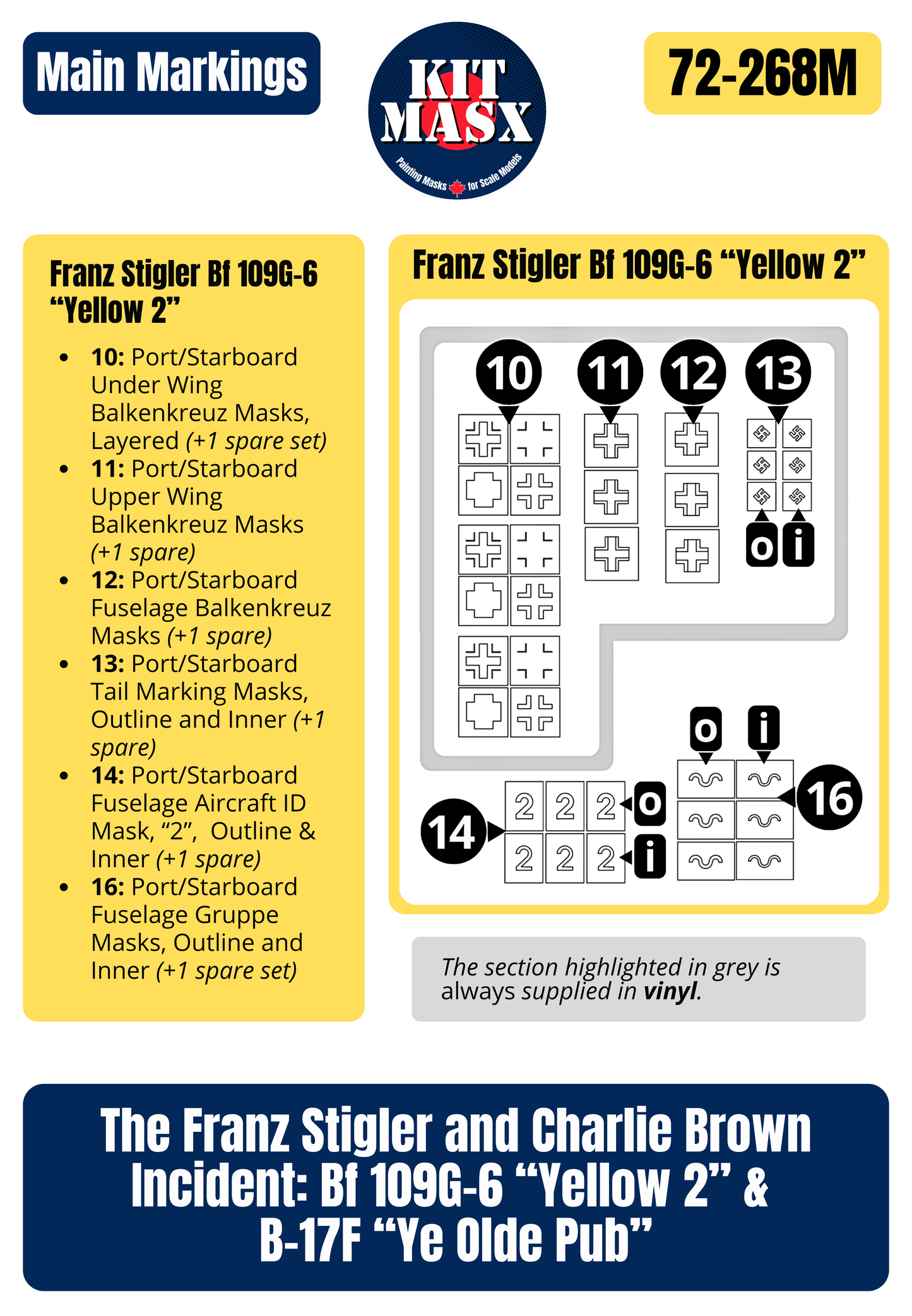 The Franz Stigler and Charlie Brown Incident: Bf 109G-6 “Yellow 2” & B-17F “Ye Olde Pub” 1/72 Main Marking Paint Masks