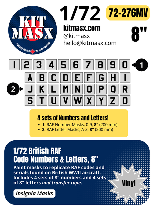 British RAF Code Numbers & Letters, 8" 1/72 Main Marking Paint Masks