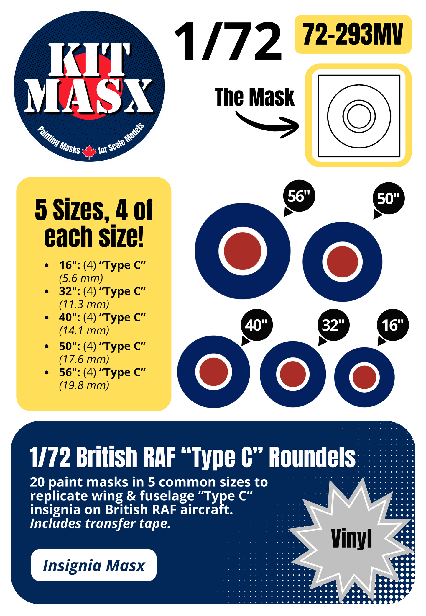 British RAF “Type C” Roundels 1/72 Insignia Paint Masks (72293M)