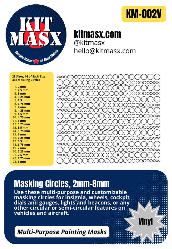 Masking Circles 2mm-8mm Multi-Purpose Paint Masks, Any Scale – Kit Masx