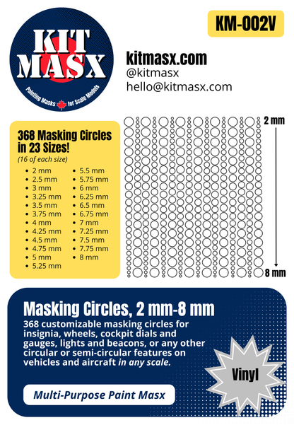 Masking Circles 2 mm-8 mm Multi-Purpose Paint Masks, Any Scale