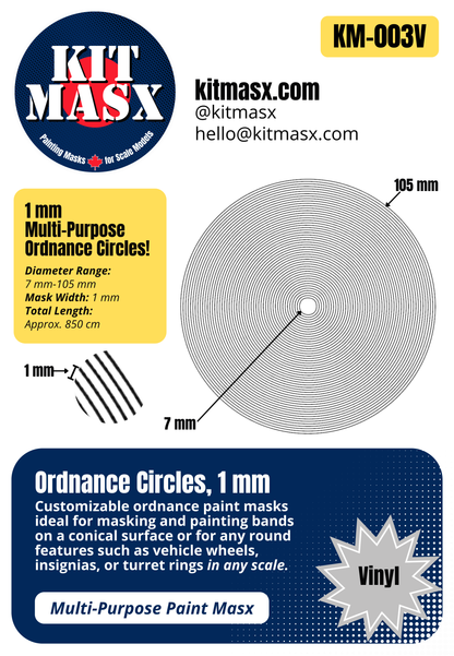 Ordnance Circles 1 mm or 2 mm Multi-Purpose Paint Masks, Any Scale