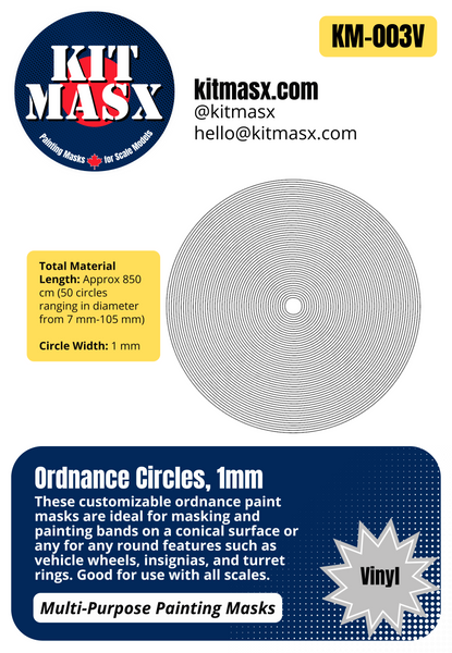 Ordnance Circles 1mm or 2mm Multi-Purpose Paint Masks, Any Scale