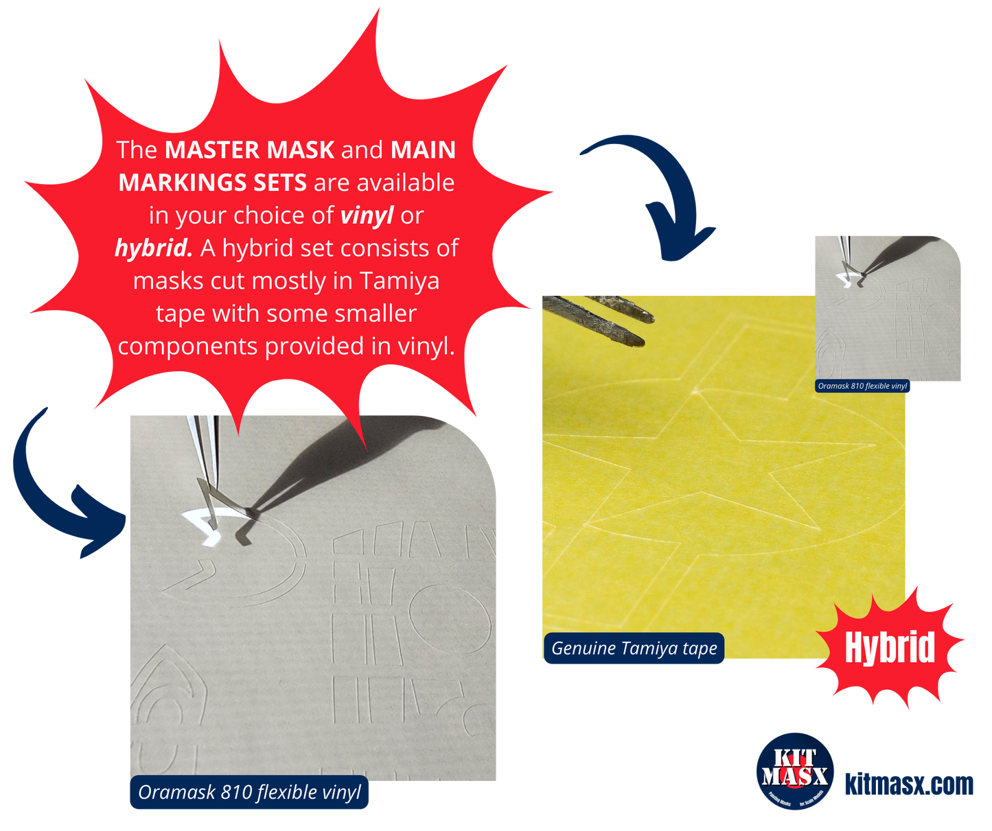 Academy Grumman TBF-1 Avenger 1/72 Canopy & Main Marking Paint Masks, Kit # 1651